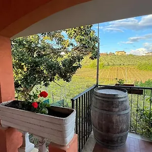 Poggio Agli Ulivi Frascati